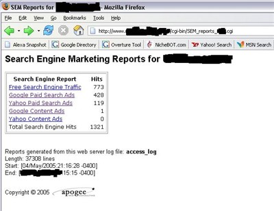 custom search marketing report #1