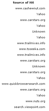 yahoo search marketing domains